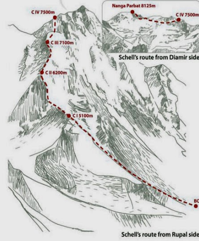 The Schell Route on Nanga Parbst's Rupal Face, sketched by Polish Winter Nanga parbat 2006-07 team with the help of Hanns Schell.